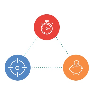 CRM software gestione clienti CRM software gestione clienti